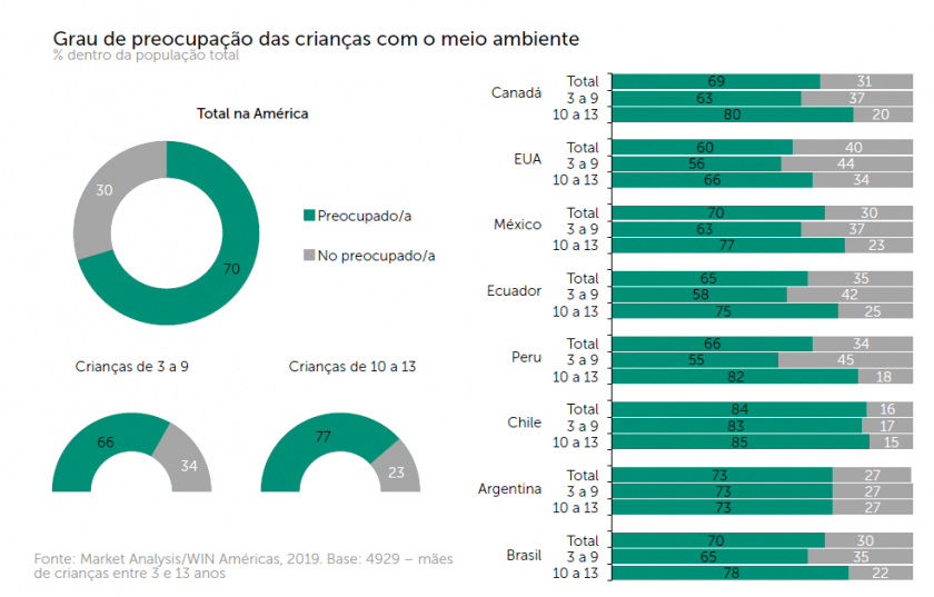 5349-abertura