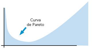 3059-interna