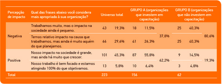 tabela1